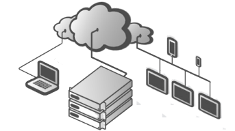 ipNarrowcast Cloud-based digital signage.